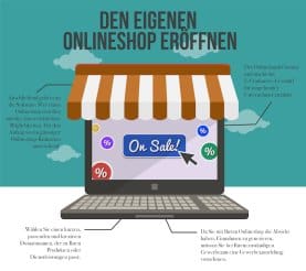 Der Eigene Onlineshop Mit Macos Und Ios App Mac Appstore De